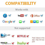 2米1080P 8針轉HDMI轉接線，兼容iPhone轉HDMI轉接器，8針