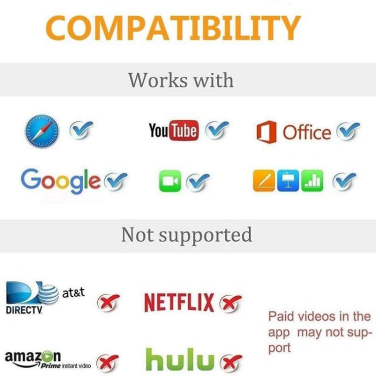 2米1080P 8針轉HDMI轉接線，兼容iPhone轉HDMI轉接器，8針