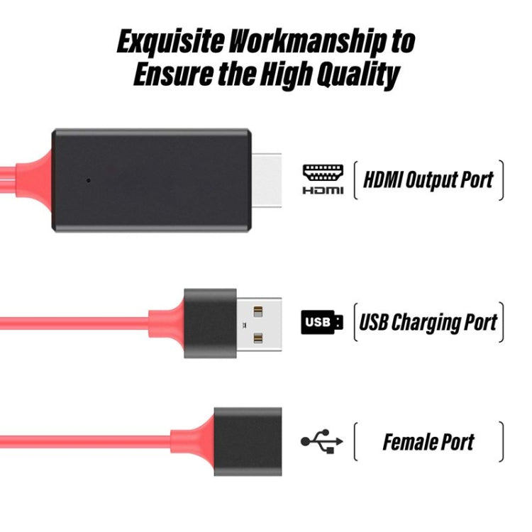 1080P HDMI 線轉接器 USB 轉 HDTV 線，USB 公頭 + USB 母頭轉 HDMI 公頭 1080P HDTV 鏡像線，適用手機/平板及更多串流分享