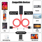 1080P HDMI 線轉接器 USB 轉 HDTV 線，USB 公頭 + USB 母頭轉 HDMI 公頭 1080P HDTV 鏡像線，適用手機/平板及更多串流分享