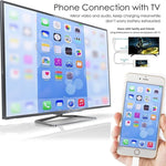1080P HDMI 線轉接器 USB 轉 HDTV 線，USB 公頭 + USB 母頭轉 HDMI 公頭 1080P HDTV 鏡像線，適用手機/平板及更多串流分享