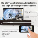 1080P HDMI 線轉接器 USB 轉 HDTV 線，USB 公頭 + USB 母頭轉 HDMI 公頭 1080P HDTV 鏡像線，適用手機/平板及更多串流分享