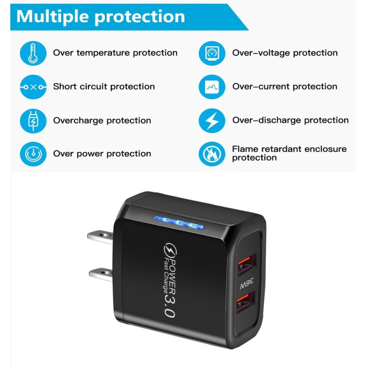 36W 雙埠 QC3.0 USB 充電器，附 3A USB 對 Type-C 數據線，美國插頭，美國插頭 + USB 對 Type-C 線