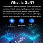 GaN 100W 雙 USB + 雙 USB-C/Type-C 多埠充電器，附 2米 Type-C 轉 Type-C 數據線組合，美國插頭，美國 / 歐盟插頭，美國 / 英國插頭，美國 / 澳洲插頭，美國 / 歐盟 / 英國插頭，美國 / 歐盟 / 英國 / 澳洲插頭