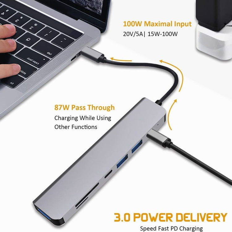 USB C集線器7合1 USB C多功能轉接器，含HDMI 100W PD及SD/TF讀卡器