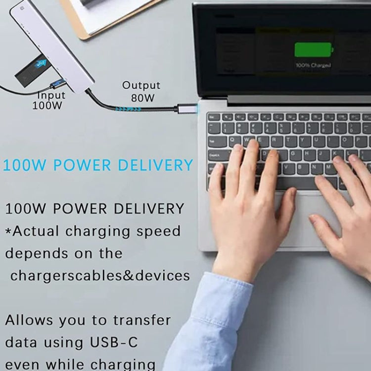 USB C集線器7合1 USB C多功能轉接器，含HDMI 100W PD及SD/TF讀卡器