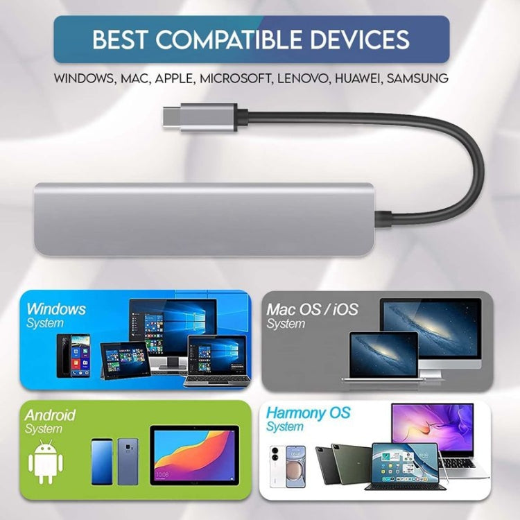 USB C集線器7合1 USB C多功能轉接器，含HDMI 100W PD及SD/TF讀卡器