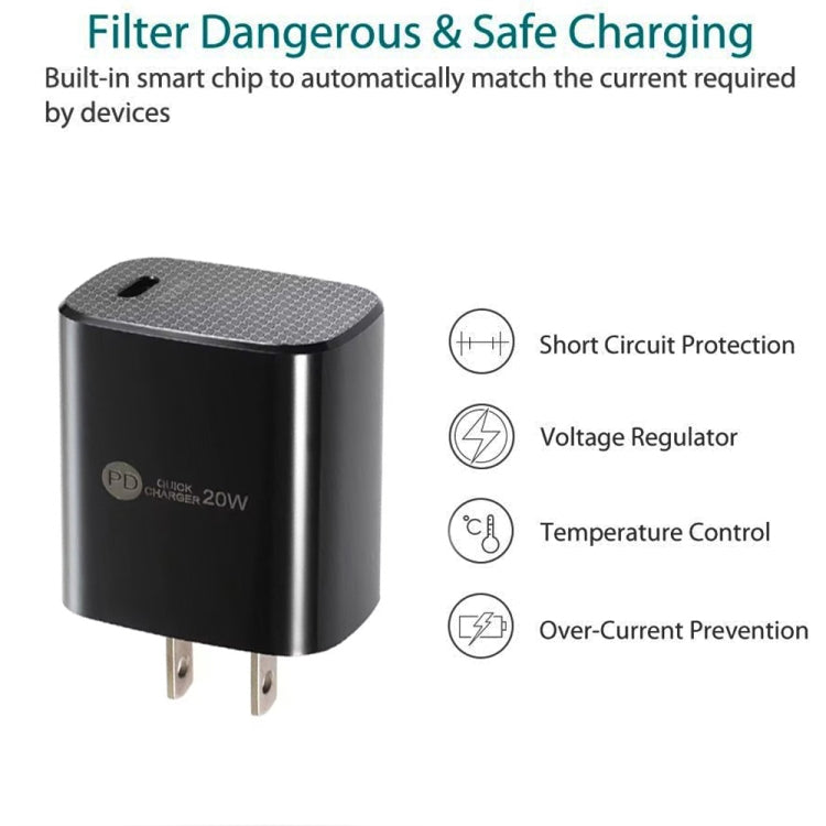 PD11 Mini 單埠 PD3.0 USB-C / Type-C 20W 快速充電器，適用 iPhone / iPad 系列，美規插頭，美規插頭