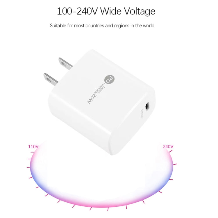 PD11 Mini 單埠 PD3.0 USB-C / Type-C 20W 快速充電器，適用 iPhone / iPad 系列，美規插頭，美規插頭