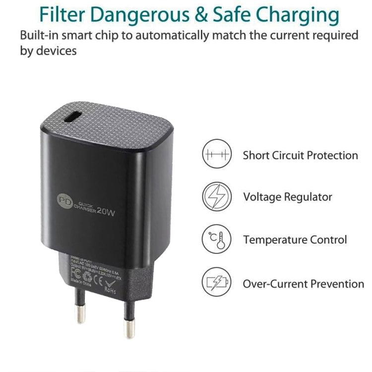 PD11 單埠 PD3.0 USB-C / Type-C 20W 快速充電器，附 1 米 Type-C 轉 8 Pin 數據線，歐規插頭，歐規插頭 + Type-C 轉 8 Pin 線