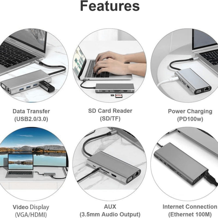 USB C 集線器，11合1 USB C 轉接器，具備4K HDMI、VGA、Type C PD、USB3.0、RJ45 乙太網路、SD/TF 卡讀卡器、3.5mm AUX，兼容 MacBook Pro/Air 及其他 Type C 筆電裝置的擴充底座