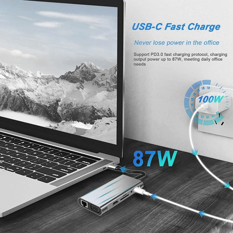 USB C 集線器，11合1 USB C 轉接器，具備4K HDMI、VGA、Type C PD、USB3.0、RJ45 乙太網路、SD/TF 卡讀卡器、3.5mm AUX，兼容 MacBook Pro/Air 及其他 Type C 筆電裝置的擴充底座