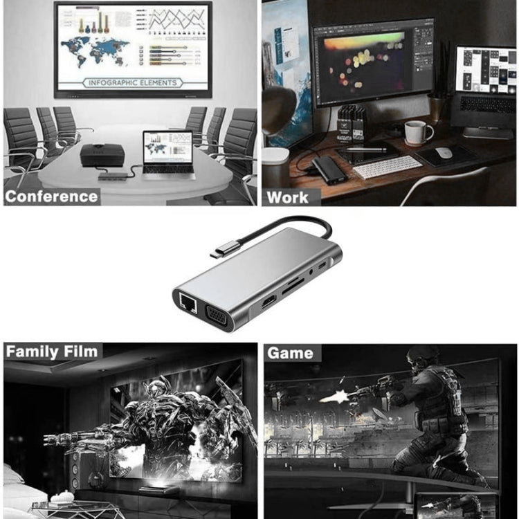 USB C 集線器，11合1 USB C 轉接器，具備4K HDMI、VGA、Type C PD、USB3.0、RJ45 乙太網路、SD/TF 卡讀卡器、3.5mm AUX，兼容 MacBook Pro/Air 及其他 Type C 筆電裝置的擴充底座