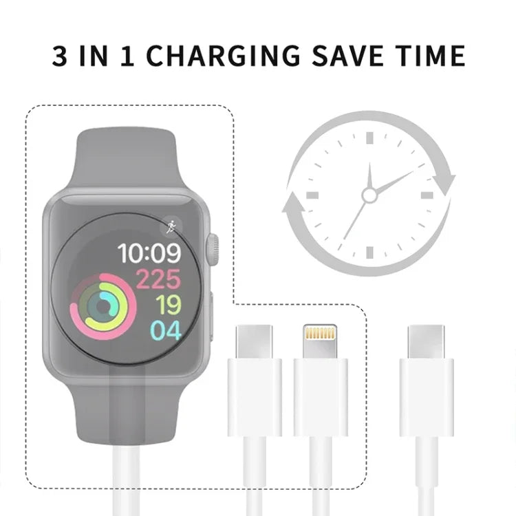 適用於 Apple Watch 系列與具雙 Type-C 插頭手機 三合一 USB 磁吸充電線 4英尺/1.2米，DS-XB020