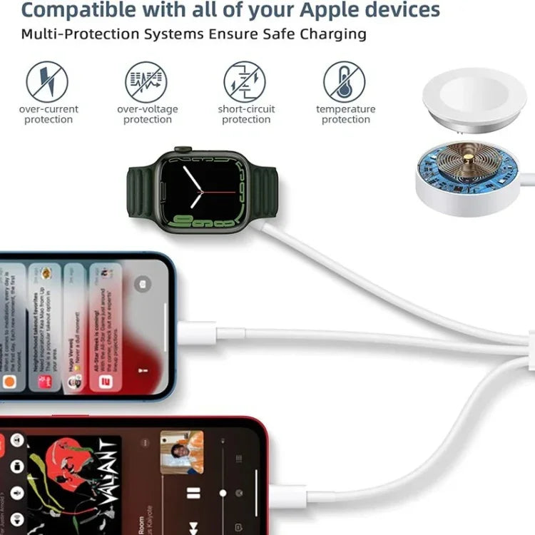 適用於 Apple Watch Series 及 iPhone 3合1 Type-C 磁吸充電線 4英尺/1.2米，DS-XB019
