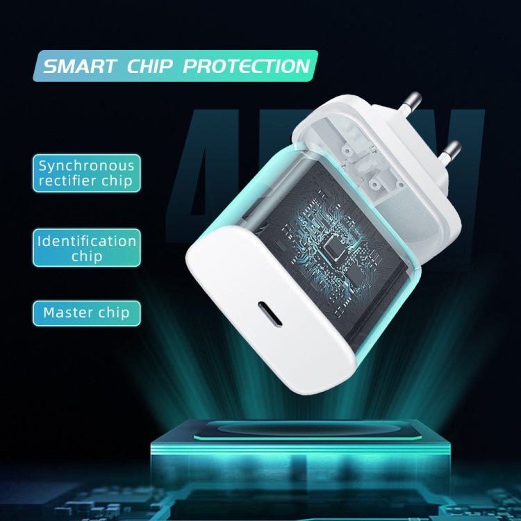 M135 45W USB-C / Type-C 埠快速充電器，附 5A Type-C 對 Type-C 數據線，美規插頭，美規插頭 + Type-C 數據線