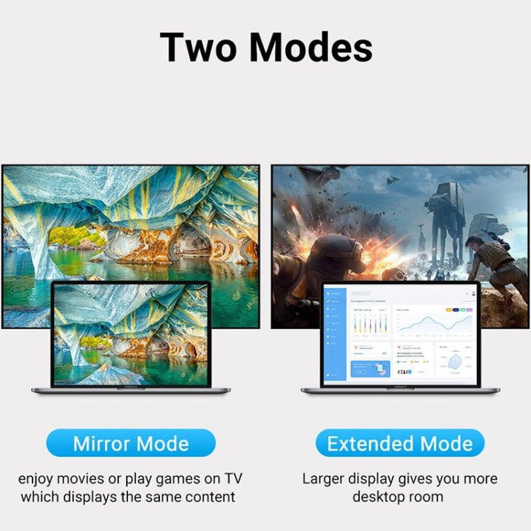 4K USB Type-C 轉 HDMI 轉接器，適用於平板、手機、筆電，60HZ 1080P