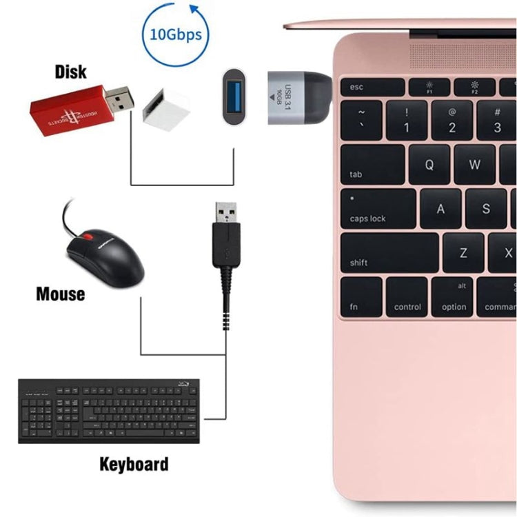 USB 3.0 Type A 母頭轉 USB 3.1 Type C 公頭主機 OTG 數據 10Gbps 轉接器，適用筆電與手機