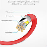 2m 8 Pin 轉 HDMI 轉接線，視頻同步屏幕轉換器，適用於 iPad iPhone，8 Pin 轉 HDMI