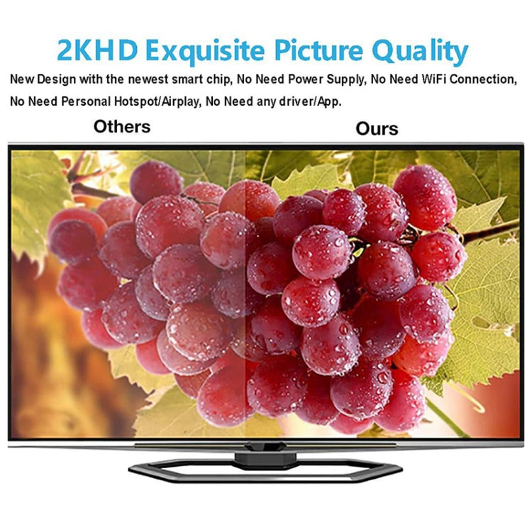2m 8 Pin 轉 HDMI 轉接線，視頻同步屏幕轉換器，適用於 iPad iPhone，8 Pin 轉 HDMI