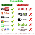 2m 8 Pin 轉 HDMI 轉接線，視頻同步屏幕轉換器，適用於 iPad iPhone，8 Pin 轉 HDMI