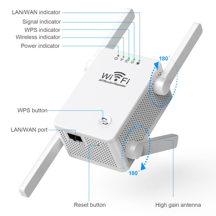 U8 300Mbps無線WiFi中繼擴展路由器Wi-Fi訊號放大器WiFi增強器，美規插頭，歐規插頭