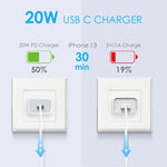 NORTHJO NOPD2000 PD 20W USB-C / Type-C 單埠快速壁充，美規插頭，歐規插頭