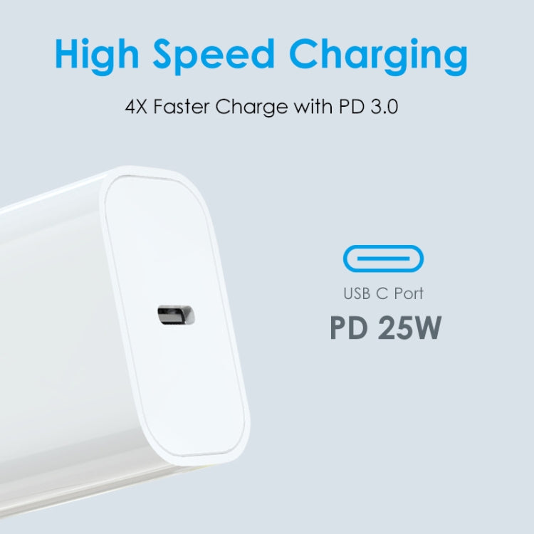 NORTHJO NOPD2501 PD 25W USB-C / Type-C 單埠快速充電器，美規插頭，歐規插頭，英規插頭，澳規插頭