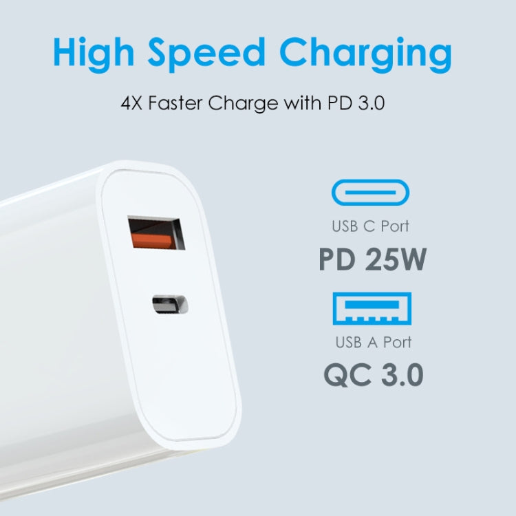 NORTHJO NOPD2502 PD 25W USB-C/Type-C + QC 3.0 USB 雙埠快速充電器，美規插頭，歐規插頭，英規插頭，澳規插頭