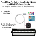 1米8針轉USB-B MIDI線，適用iPad / iPhone，8針