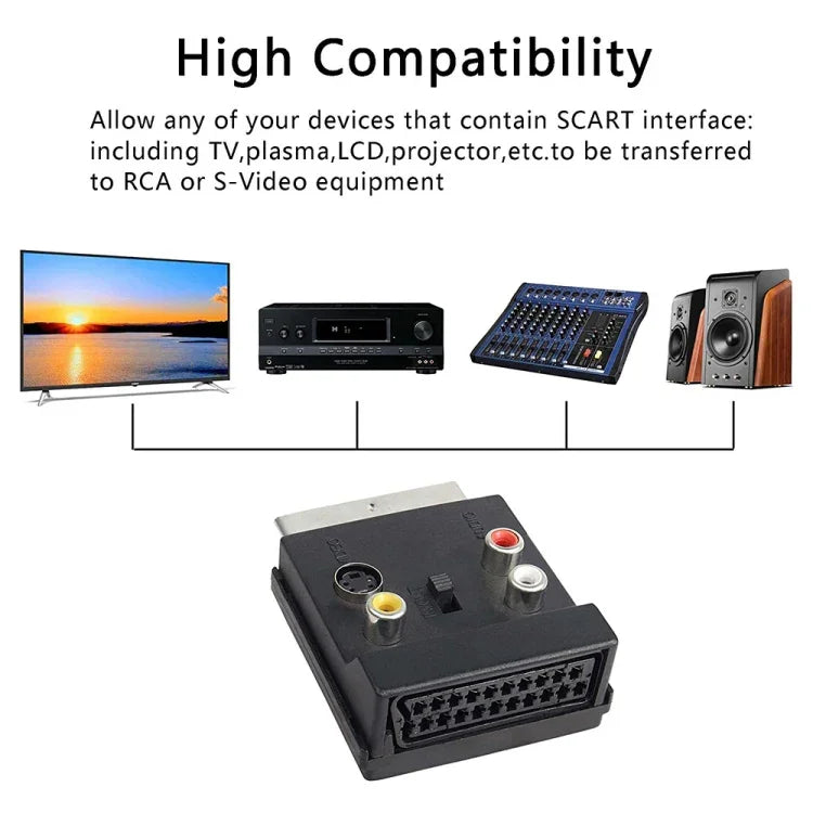 JUNSUNMAY 21針 Scart 公對母 S-Video 3 RCA 轉接開關音頻轉換器