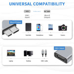 JUNSUNMAY USB-C / Type-C 母轉公 USB 3.0 Micro B 轉接器，1個，2個