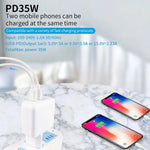 35W PD3.0 USB-C / Type-C 雙埠充電器，適用 iPhone / iPad 系列，美規插頭，歐規插頭