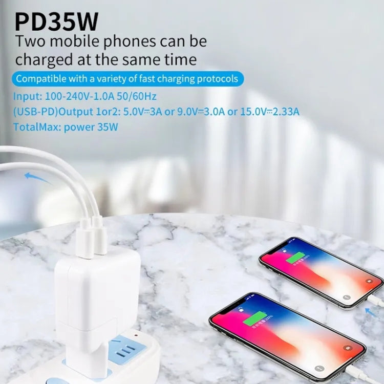 35W PD3.0 USB-C / Type-C 雙埠充電器，適用 iPhone / iPad 系列，美規插頭，歐規插頭