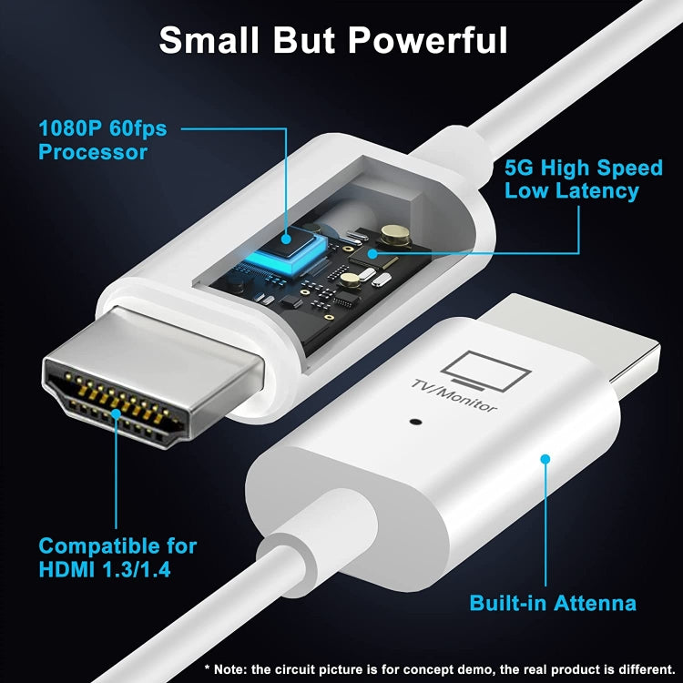 無線 HDMI 發射與接收套件，HDMI 無線延伸器轉接器，1080P 60fps 視頻音訊投影用於電腦、筆電、相機至 HDTV/投影機