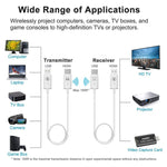 無線 HDMI 發射與接收套件，HDMI 無線延伸器轉接器，1080P 60fps 視頻音訊投影用於電腦、筆電、相機至 HDTV/投影機