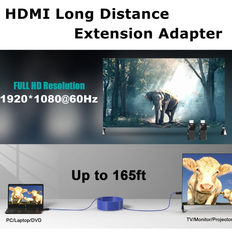 HDMI 延長器 165 英尺音訊視頻 1080P 透過 Cat5 Cat6 乙太網路線傳輸無損訊號 HDMI 長距離延伸轉接器
