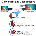 HDMI 延長器 165 英尺音訊視頻 1080P 透過 Cat5 Cat6 乙太網路線傳輸無損訊號 HDMI 長距離延伸轉接器