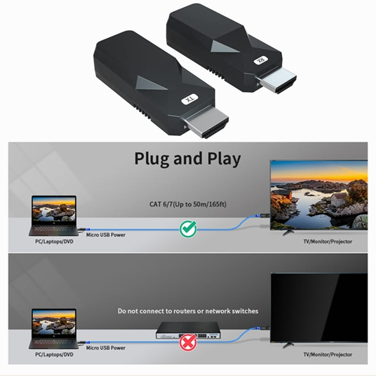 HDMI 延長器 165 英尺音訊視頻 1080P 透過 Cat5 Cat6 乙太網路線傳輸無損訊號 HDMI 長距離延伸轉接器