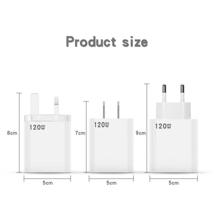 120W USB 超快速充電器，歐規插頭，美規插頭，英規插頭