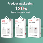 120W USB 超快速充電器，歐規插頭，美規插頭，英規插頭