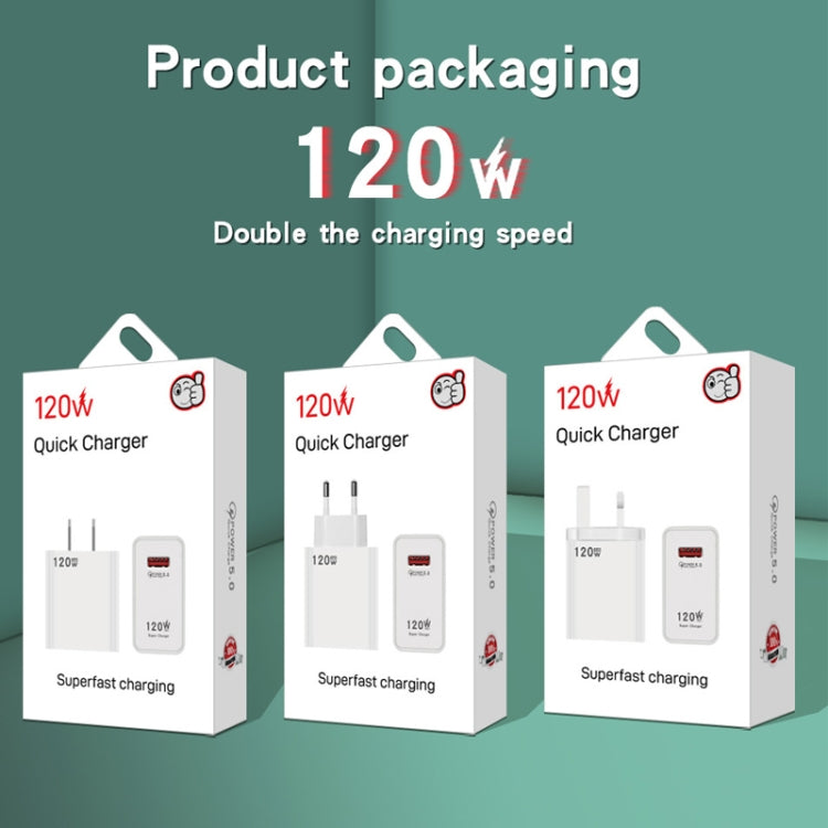 120W USB 超快速充電器，歐規插頭，美規插頭，英規插頭