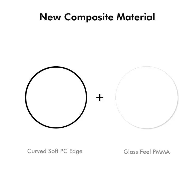 2片 ENKAY 3D 全覆蓋軟 PC 邊緣 PMMA 高清螢幕保護膜，適用於三星 Galaxy Watch Ultra 47mm / Ultra 2025，適用於三星 Galaxy Watch8 Classic 46mm，適用於三星 Galaxy Watch8 44mm，適用於三星 Galaxy Watch8 40mm