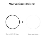 2片 ENKAY 3D 全覆蓋軟 PC 邊緣 PMMA 高清螢幕保護膜，適用於三星 Galaxy Watch Ultra 47mm / Ultra 2025，適用於三星 Galaxy Watch8 Classic 46mm，適用於三星 Galaxy Watch8 44mm，適用於三星 Galaxy Watch8 40mm