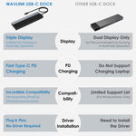 Wavlink UMD08 DisplayPort 12合1 Type-C三螢幕擴充基座，UMD08
