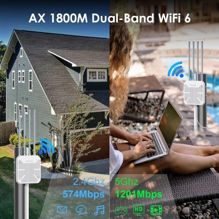WAVLINK WN573HX1 WiFi 6 AX1800 IP67 防水戶外雙頻無線 WiFi 路由器，美規插頭，歐規插頭，英規插頭，澳規插頭