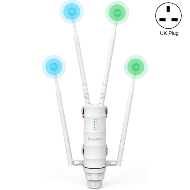WAVLINK WN572HP3 AC1200 雙頻防風雨無線路由器 戶外 WiFi 擴展器，美規插頭，歐規插頭，英規插頭，澳規插頭