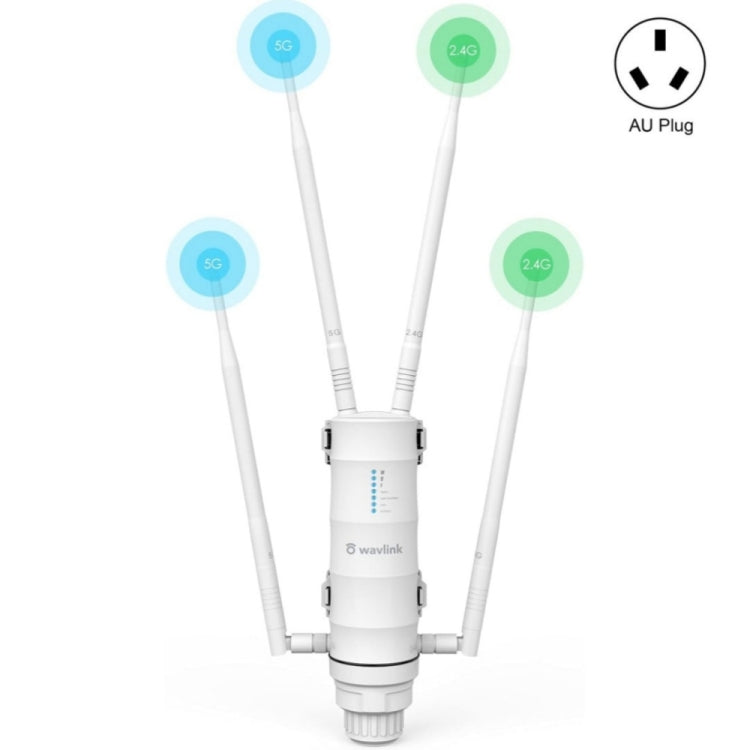 WAVLINK WN572HP3 AC1200 雙頻防風雨無線路由器 戶外 WiFi 擴展器，美規插頭，歐規插頭，英規插頭，澳規插頭