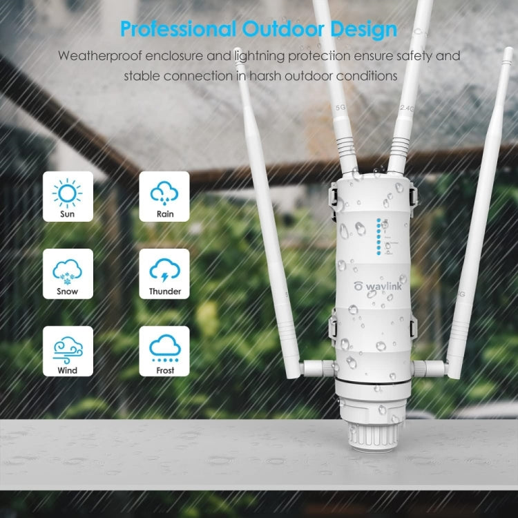 WAVLINK WN572HP3 AC1200 雙頻防風雨無線路由器 戶外 WiFi 擴展器，美規插頭，歐規插頭，英規插頭，澳規插頭