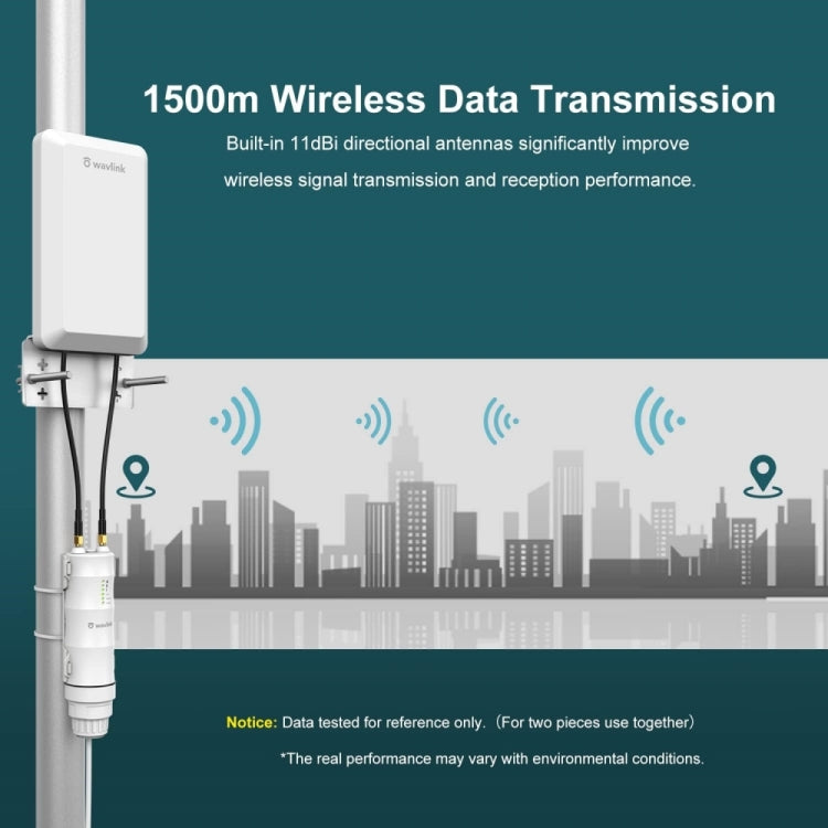 WAVLINK WN570HP2 戶外防風雨 300Mbps WiFi 擴展器 無線 AP 中繼器，美規插頭，歐規插頭